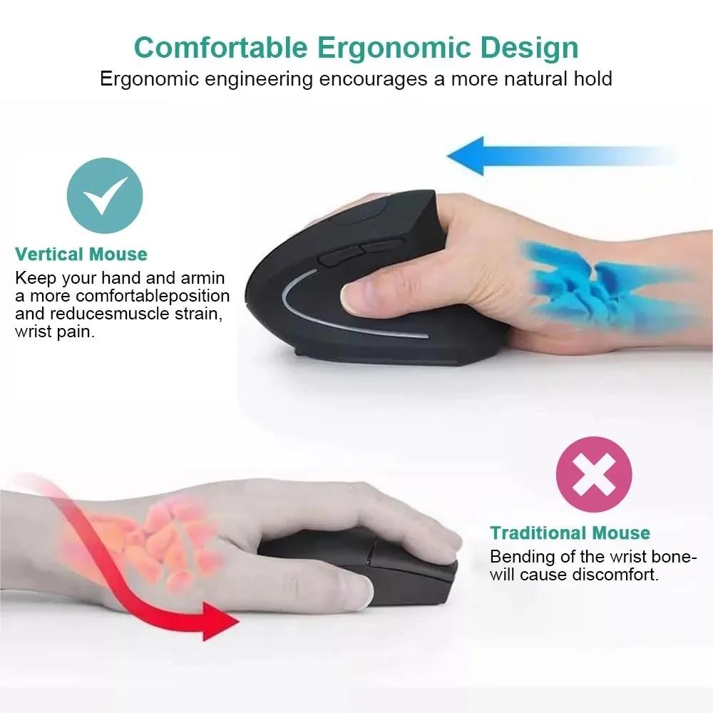 Ergonomically Compliant Vertic - огляд і ціна Ergonomic Desk Setup Keyboard
