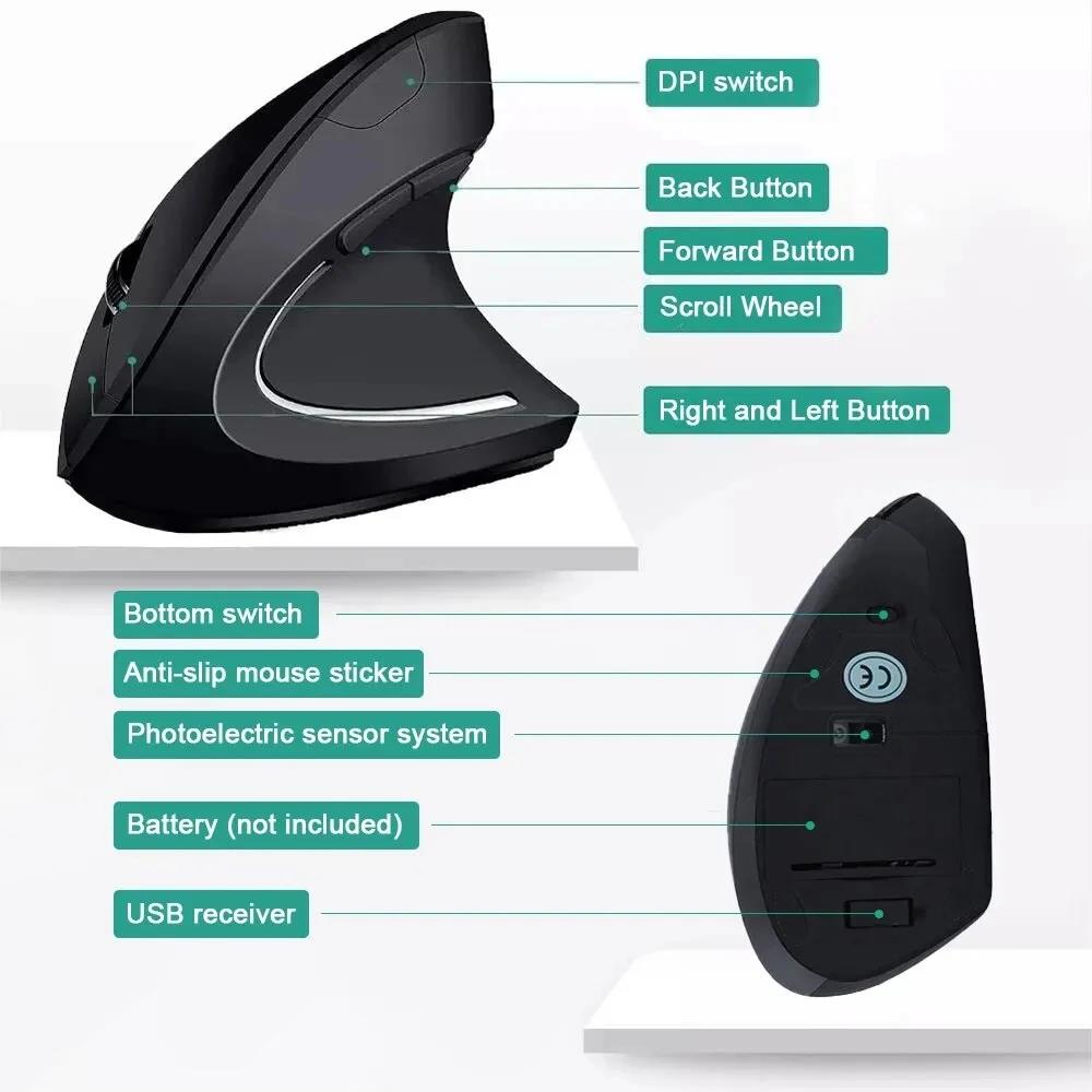 Ergonomic Wireless Mouse 1600  - огляд і ціна Ergonomic Desk Setup Keyboard